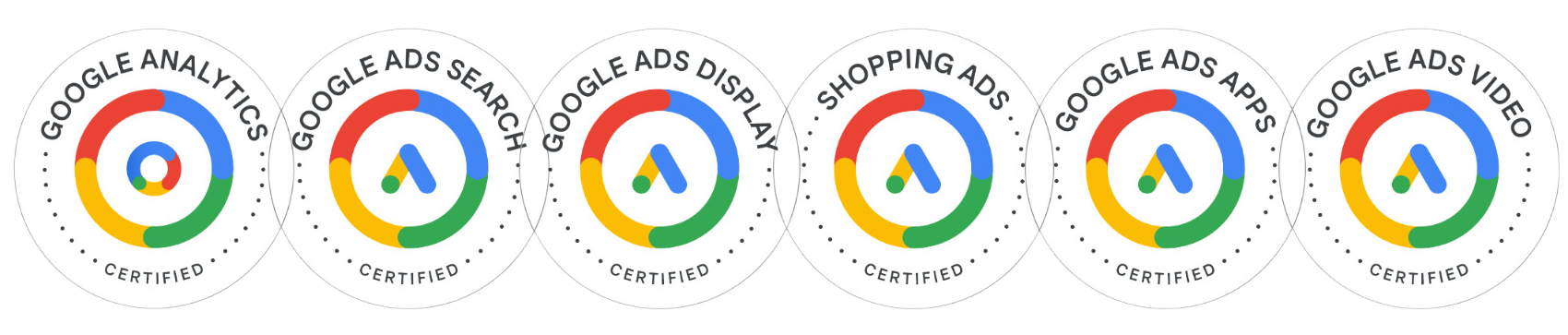 Adina Google Certification Adina Google Certification